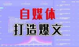 热点爆料爆款视频,如何抓住观众眼球